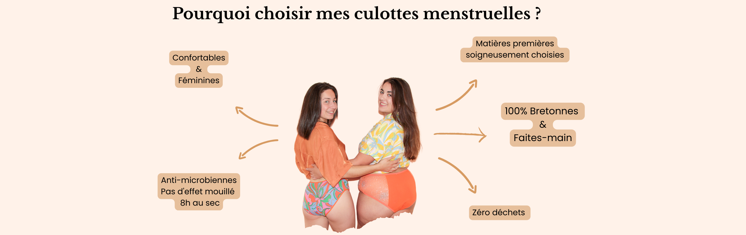 Pourquoi choisir les culottes menstruelle olivezenn couture??